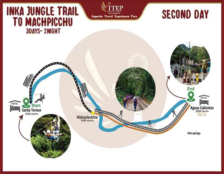 Inca Jungle Trek 03 Days