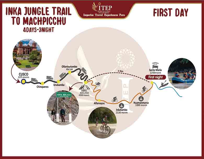 excursion-inca-jungle-trail-machu