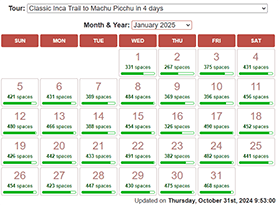 Inca Trail, Machu Picchu and Huayna Picchu Permits 2024 & 2025